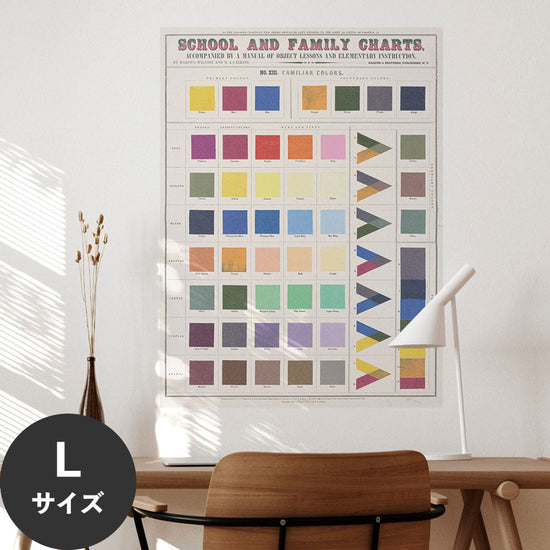 Hattan Art Poster ハッタンアートポスター School and family charts / HP-00197 Lサイズ(67cm×90cm)