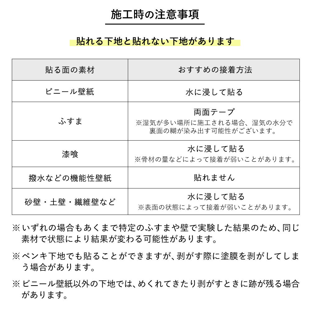 水だけで貼れる壁紙 【Hattan × WALLTZ】あらきかずま / メッセージ フルセット 48枚セット