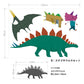 Peel and stick Wall decal What's the room next door like? Dinosaur's room B: Stegosaurus set